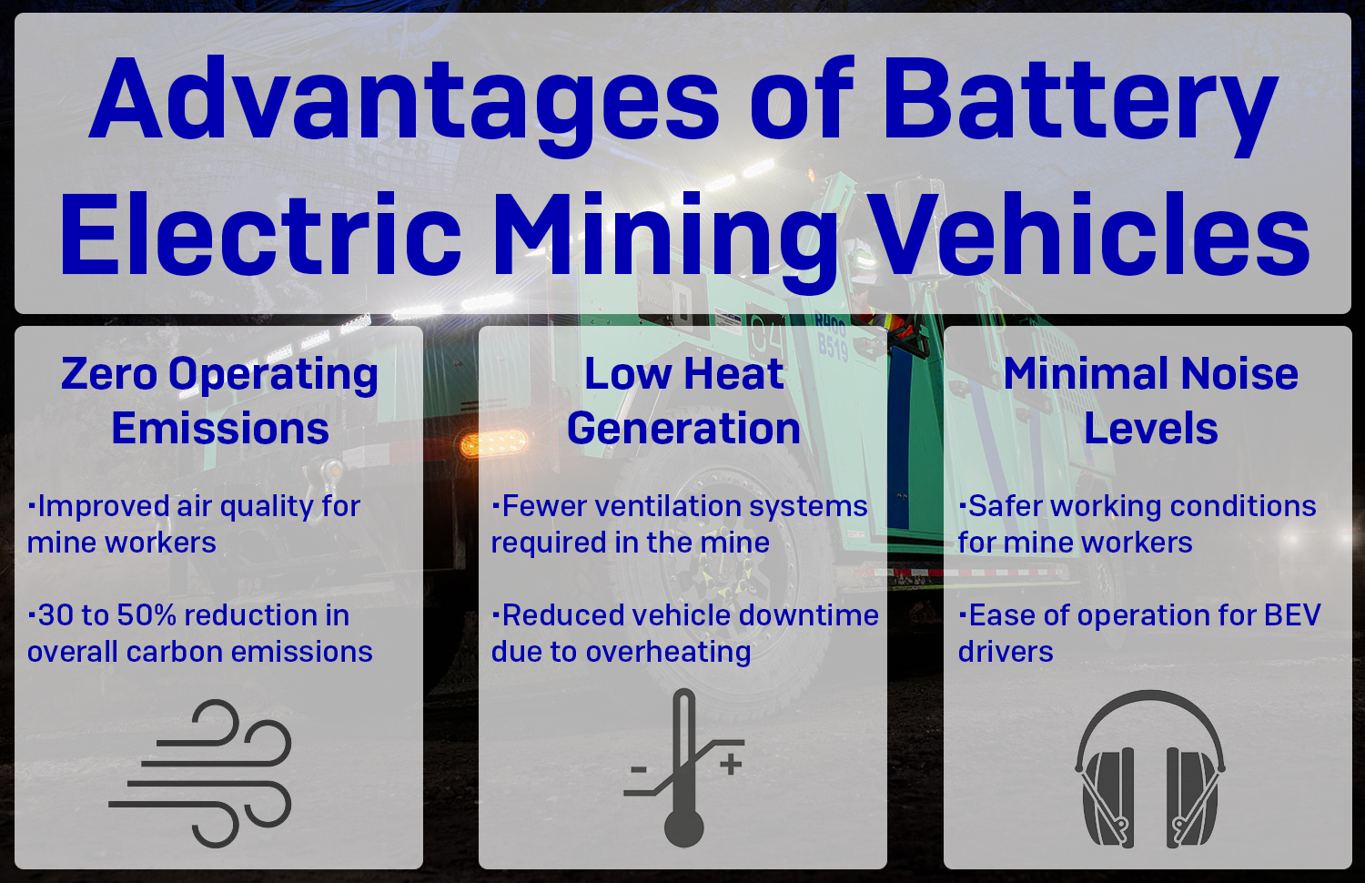 Advantages of Battery Electric Mining Vehicles